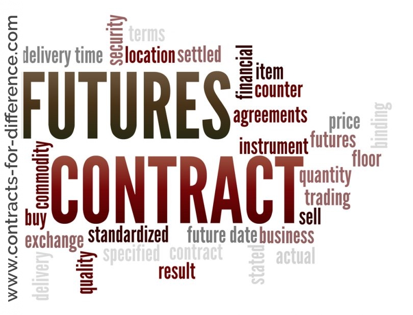 The Main Concepts of The Futures Contracts.